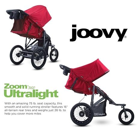 Where to Buy Joovy Stroller In-Store